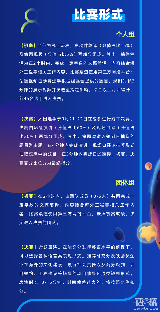 開賽在即|“譯路之星”英語風采大賽參賽指南2.0來了！